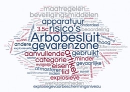 ATEX wijziging arbobesluit 2020